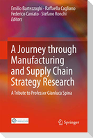 A Journey through Manufacturing and Supply Chain Strategy Research