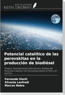 Potencial catalítico de las perovskitas en la producción de biodiésel