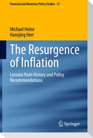 The Resurgence of Inflation