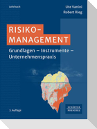 Risikomanagement