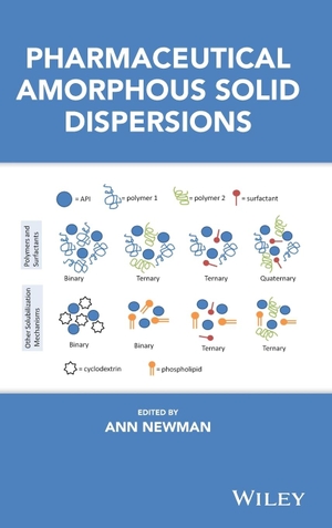 Newman. Solid Dispersions. John Wiley & Sons, 2015.