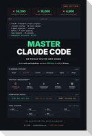 Claude Code Mastery - 60 Tools You're Not Using