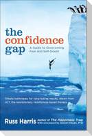 The Confidence Gap