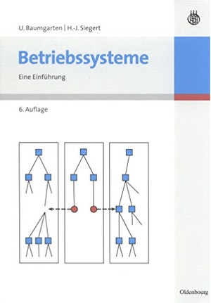 Baumgarten, Uwe / Hans-Jürgen Siegert. Betriebssysteme - Eine Einführung. De Gruyter Oldenbourg, 2006.