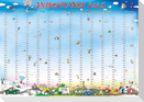 Jahresplaner Happy XL 2025 - Plakat-Kalender 100x70 cm - mit liebevollen Illustrationen - Alpha Edition