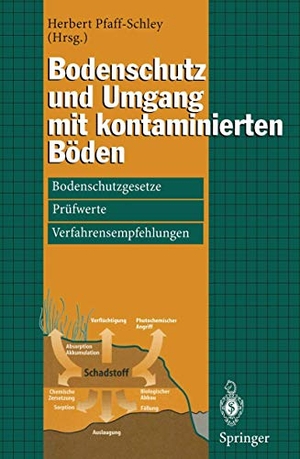 Pfaff-Schley, Herbert (Hrsg.). Bodenschutz und Umgang mit kontaminierten Böden - Bodenschutzgesetze, Prüfwerte, Verfahrensempfehlungen. Springer Berlin Heidelberg, 1996.