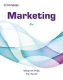 Marketing
