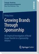 Growing Brands Through Sponsorship