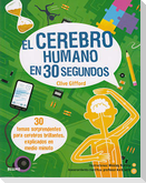 El cerebro humano en 30 segundos