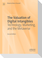 The Valuation of Digital Intangibles