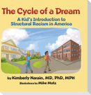 The Cycle of a Dream