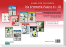 Die Grammatik-Plakate A1-B1