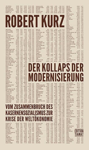 Kurz, Robert. Der Kollaps der Modernisierung - Vom Zusammenbruch des Kasernensozialismus zur Krise der Weltökonomie. Edition Tiamat, 2021.