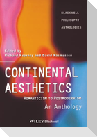 Continental Aesthetics