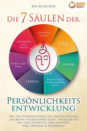 Klarstein, Ben. Die 7 Säulen der Persönlichkeitsentwicklung: Mit den Powermethoden aus der Psychologie zur besten Version Ihrer Selbst - Entfalten Sie das volle Potential Ihres Mindsets (inkl. Übungen & Workbook). EoB, 2023.