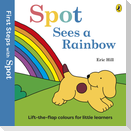 First Steps with Spot