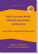 Der OJA Builders Vorher-Nachher-Vergleich