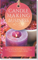 Candle Making Business 2021