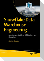 Snowflake Data Warehouse Engineering