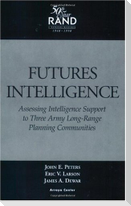Futures Intelligence