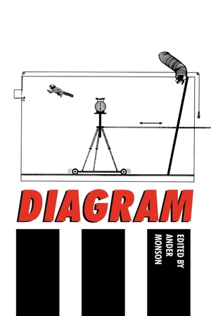 Monson, Ander (Hrsg.). DIAGRAM III. Del Sol Press, 2008.