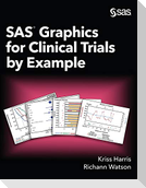 SAS Graphics for Clinical Trials by Example