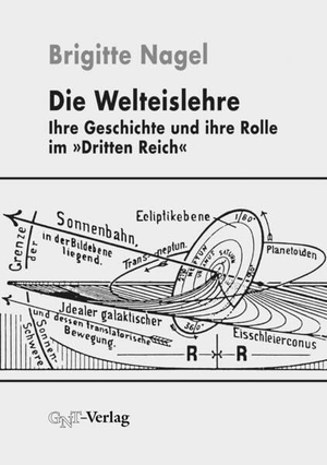 Nagel, Brigitte. Die Welteislehre - Ihre Geschichte und ihre Rolle im "Dritten Reich". Gnt- Verlag, 2025.