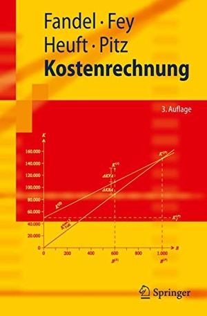 Fey, Andrea / Fandel, Günter et al. Kostenrechnung. Springer Berlin Heidelberg, 2008.