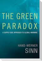 The Green Paradox