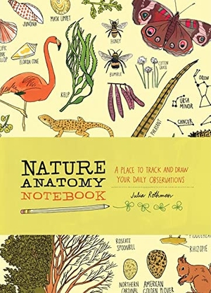 Rothman, Julia. Nature Anatomy Notebook - A Place to Track and Draw Your Daily Observations. Storey Publishing, 2019.