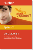 Verbtabellen Spanisch
