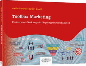 Grunwald, Guido / Jürgen Schwill. Toolbox Marketing - Praxiserprobte Werkzeuge für die gelungene Marketingarbeit. Schäffer-Poeschel Verlag, 2019.