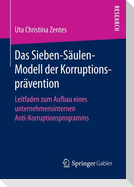 Das Sieben-Säulen-Modell der Korruptionsprävention
