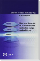 Milestones in the Development of a National Infrastructure for Nuclear Power (Spanish Edition)