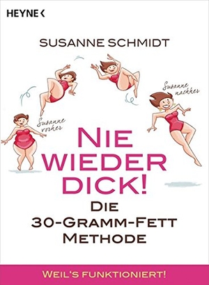 Schmidt, Susanne. Nie wieder dick! - Die 30g-Fett-Methode - So gelingt`s!. Heyne Taschenbuch, 2012.