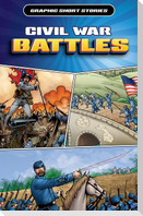 Civil War Battles