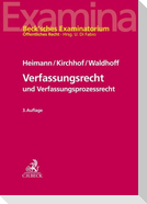Verfassungsrecht und Verfassungsprozessrecht