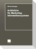 Architektur für Marketinginformationssysteme