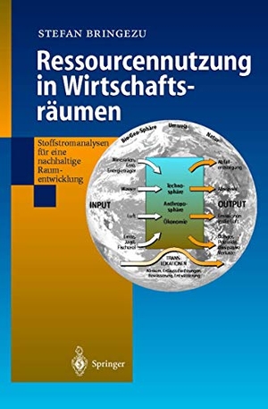 Bringezu, Stefan. Ressourcennutzung in Wirtschaftsräumen - Stoffstromanalysen für eine nachhaltige Raumentwicklung. Springer Berlin Heidelberg, 2000.