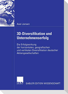 3D-Diversifikation und Unternehmenserfolg