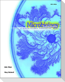 Microbiology Experiments
