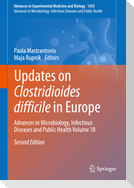 Updates on Clostridioides difficile in Europe