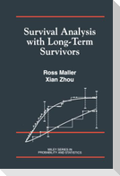 Survival Analy with Long Term Survivors