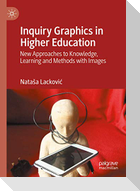 Inquiry Graphics in Higher Education
