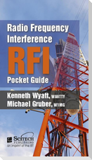 Radio Frequency Interference (Rfi) Pocket Guide