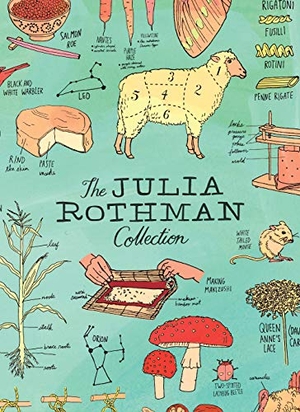 Rothman, Julia. The Julia Rothman Collection - Farm Anatomy, Nature Anatomy, and Food Anatomy. Workman Publishing, 2016.