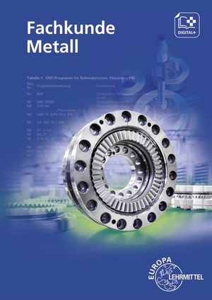 Burmester, Jürgen / Dillinger, Josef et al. Fachkunde Metall. Europa Lehrmittel Verlag, 2023.