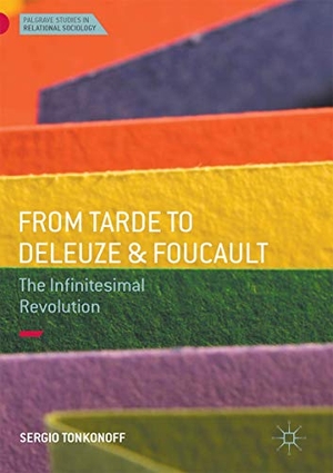 Tonkonoff, Sergio. From Tarde to Deleuze and Foucault - The Infinitesimal Revolution. Springer International Publishing, 2017.