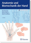 Anatomie und Biomechanik der Hand