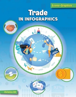 Hill, Christina. Trade in Infographics. Cherry Lake Publishing, 2022.